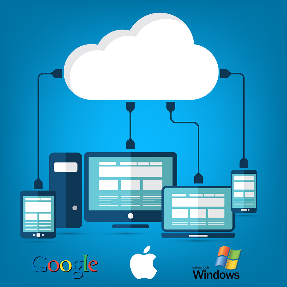 OWAC Main image. A large white cloud sits above iconic representations of, from left to right, a tablet, a desktop PC, a laptop PC, and a Smartphone. Plugs from each device show them connecting to the cloud above them, and in turn, to each other. Just below this stretch of hardware devices sits the Google, Apple, and Microsoft Windows Logos, from left, to right. Welcome to OWAC! Operating With A Cloud! OWAC: Where The Sky's The Limit!'